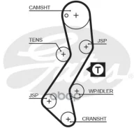 ������ ��� Gates ���. 5251XS 5251XS ����