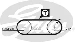 ������ ��� � ���������� ���� RU �-SG. ��07. �.05590/23 Gates ���. 5246 5246 ����