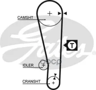 ������ ��� 5250 XS 446x3/4 Gates ���. 5250XS 5250XS ����
