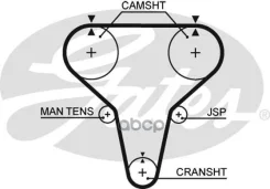 ������ ��� Gates ���. 5265XS 39145x21.6 HSN 5265XS ����