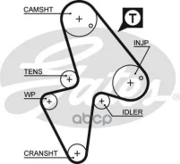 ������ ��� 12761-66G00 Gates Gates 5418XS ����