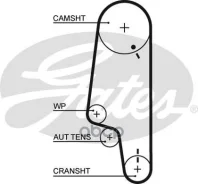 ������ ��� � ���������� Gates ���. 5428XS 5428XS ����