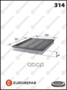 ������ ��������� Eurorepar ���. E147327 E147327 ����