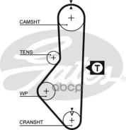 ������ ��� (109MR19) 58109x3/4 ! Gates ���. 5128 109R19 Gates 5128 ����