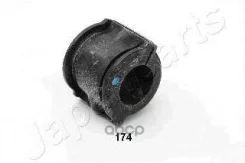 ������ ������������� | ����� | Japanparts ���. RU174 RU174 ����