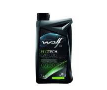 Wolf Ecotech