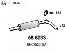 ��������� (������� �����) ASSO ���. 58.6033 586033 ����