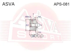 ���� �������� ���������� APS081 ����