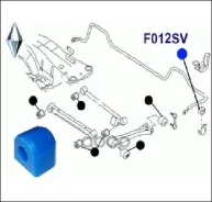 ������ �������������, F/R �������� ID=18 ������� ���. F012SV ������� F012SV ����