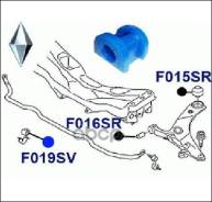 ����������� �������������� ������� ���. F019SV F019SV ����