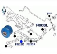 ����������� �������������� ������� ���. F022SR F022SR ����