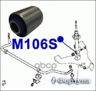 ����������� ������������ �������� �������� (14-35-50-40) ������� ���. M106S ������� M106S ����