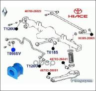 ������ ������������� ������� T056SV ������� ���. T056SV T056SV ����