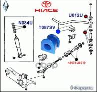 ������ ������������� ������� T057SV ������� T057SV ������� ���. T057SV T057SV ����
