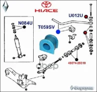 ������ �������������, �������� ��������, I. D-27�� ������� ���. T059SV ������� T059SV ����