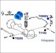 ������ ������������� ������� T096SV ������� ���. T096SV T096SV ����