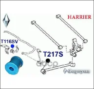 ������ ������������� ������� T116SV ������� ���. T116SV T116SV ����