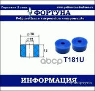 ������ ������������ ������� T181U ������� ���. T181U T181U ����