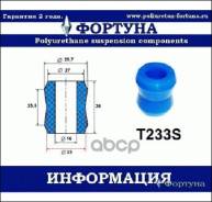 ������ ������������ ������� T233S ������� ���. T233S T233S ����