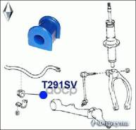 ������ ������������� ������� T291SV ������� T291SV ������� ���. T291SV T291SV ����