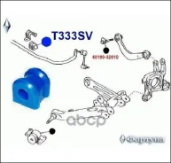 ������ ������������� �������� ��������, I. D-19�� ������� ���. T333SV ������� T333SV ����