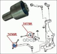 ����������� ������� T477SR ������� ���. T477SR T477SR ����