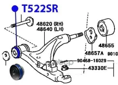 ����������� ��������� ������ ������� ���. T522SR ������� T522SR ����