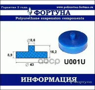 ��������� ������� ������� U001U ������� ���. U001U U001U ����