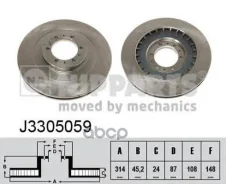 �������� ��������� ���� Nipparts ���. J3305059 J3305059 ����