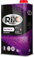 Rixx