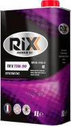 Rixx
