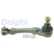 ���������� ������� Renault Clio II Van II Delphi ���. ta1689 TA1689 ����