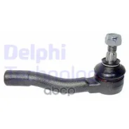 ���������� ������� ���� R Delphi ���. TA2069 TA2069 ����