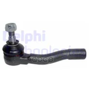 ���������� ������� ���� L Delphi ���. TA2068 TA2068 ����