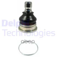 ������� ����� L/R Delphi ���. TC1899 TC1899 ����