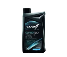 Wolf Guardtech