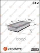 ������ ��������� Eurorepar ���. 1612889180 1612889180 ����