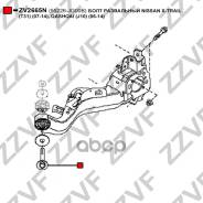   Nissan X-Trail (T31) (07-14), Qashqai (J10) (06-14) 55226-Jg00b ZV2665N ZV2665N 
