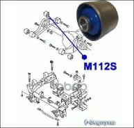 ���� ��������� ��������� ���������, ������. ������� ���. M112S �/ ������� M112S ����