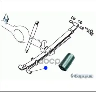 ����������� ������� ������ �������� ������� ���. M103S ������� M103S ����