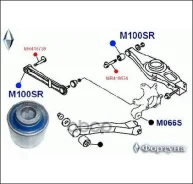 ����������� ������� ������ ������ �������� ������� ���. M100SR ������� M100SR ����