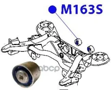 ����������� ������� ������������� ������� ���. M163S ������� M163S ����