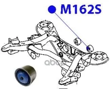 ����������� ������� ������������� ������� ���. M162S ������� M162S ����