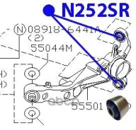 ����������� ������� ������ ������� ���. N252SR ������� N252SR ����