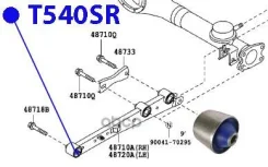 ����������� ������ ���������� ���� ������� ���. T540S ������� T540S ����