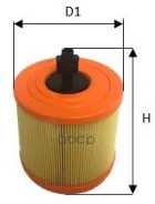 ��������� ������ Clean filters ���. MA3155 MA3155 ����