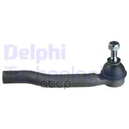 ���������� ������� ������ Delphi ���. TA2908 TA2908 TA2908 ����