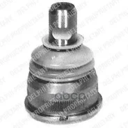 ������� ����� ������ L/R Delphi ���. TC388 TC388 ����