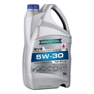 Ravenol SVE