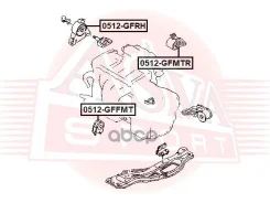 ������� ��������� ������ ASVA 0512GFMTR ����